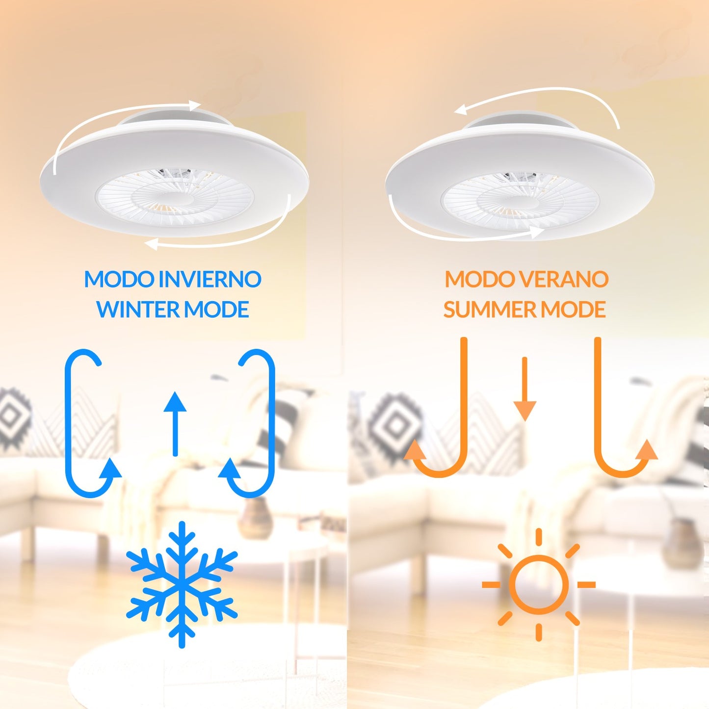 Ventilador de Techo Led Withline
