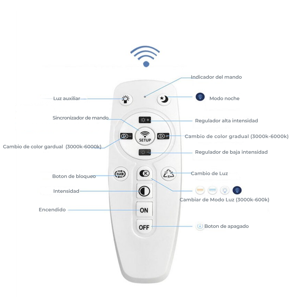 Lámpara de Techo LED Circular 4 Aros DISCO - FL578-4C