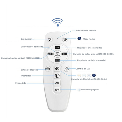 Lámpara de Techo LED Circular 4 Aros DISCO - FL578-4C