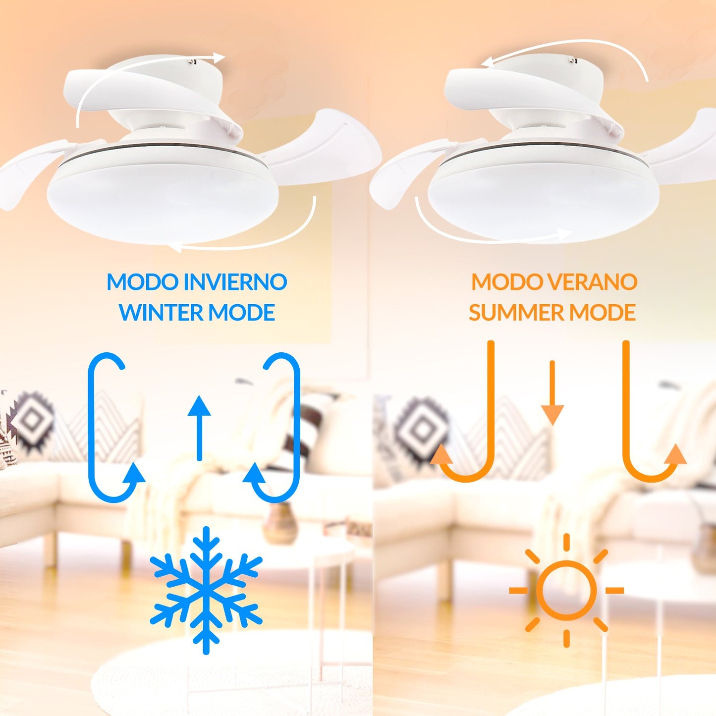 Ventilador de Techo Led White Mushroom ø72,5 Cm