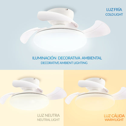 Ventilador de Techo Led White Mushroom ø72,5 Cm