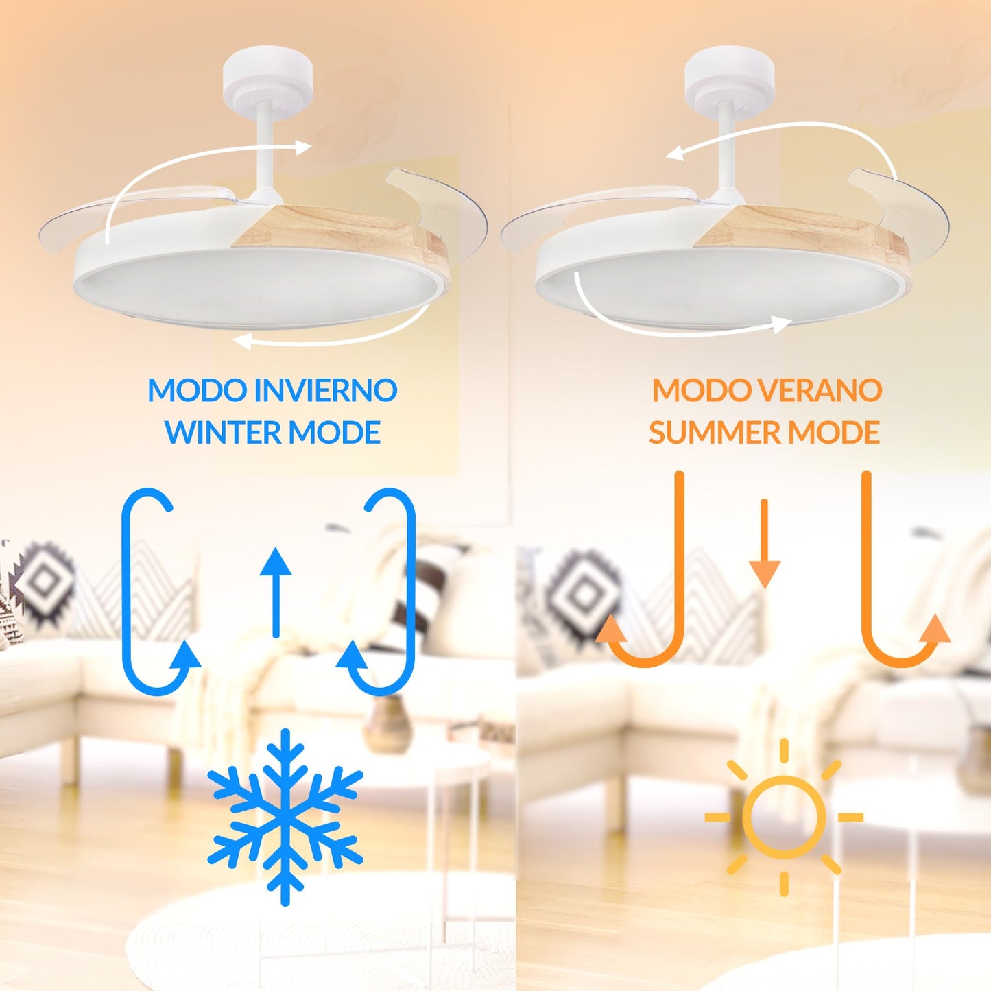 Ventilador de Techo Led Coal Nature ø108 Cm
