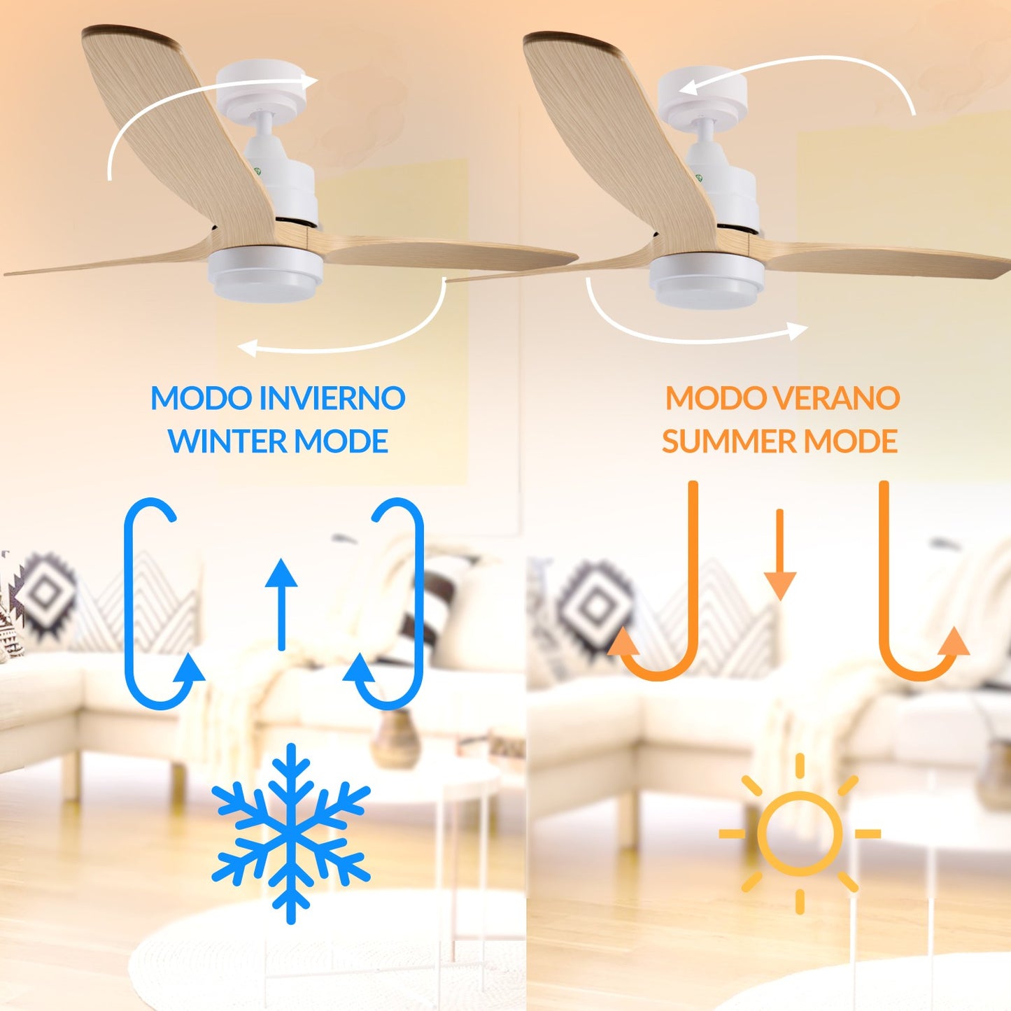 Ventilador de Techo Led White Sara