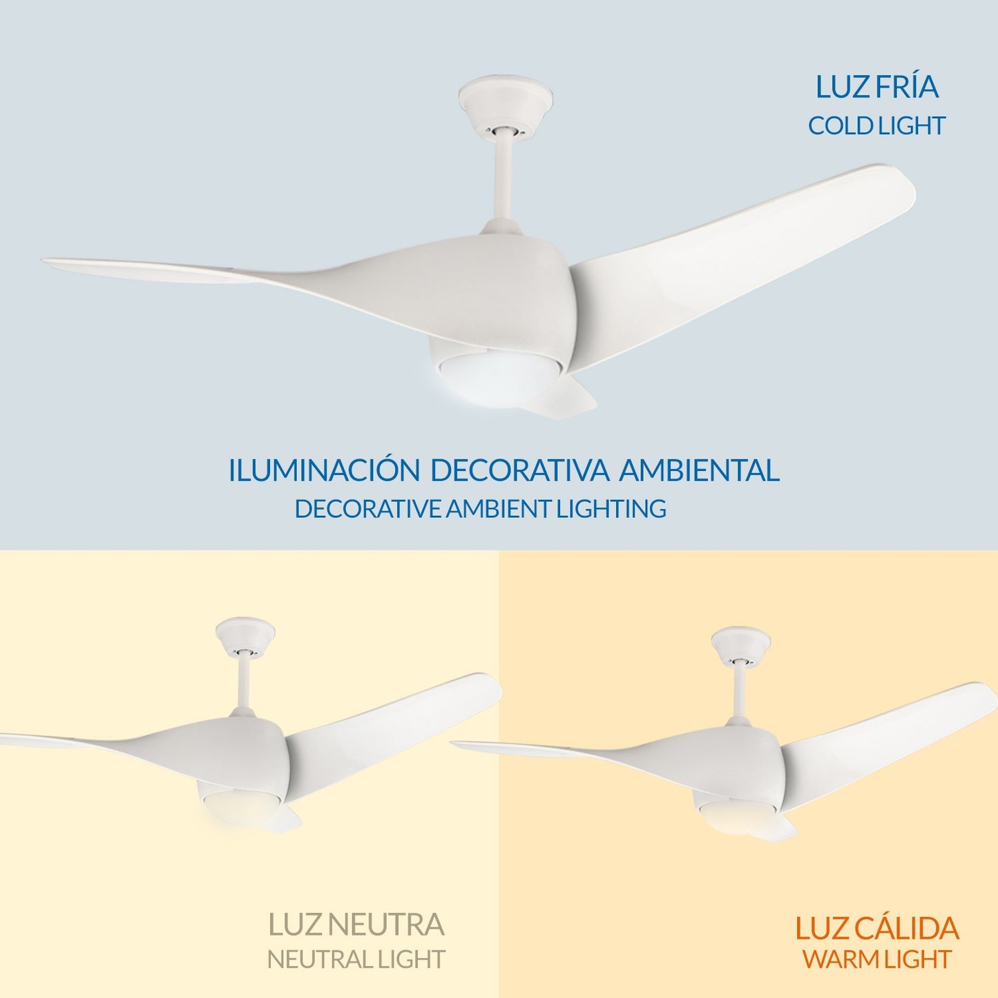 Ventilador de Techo Led Blanco Fanton