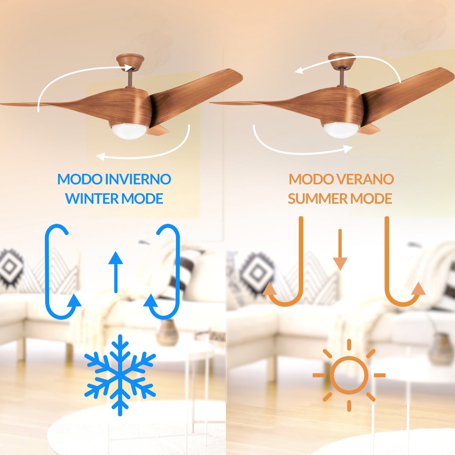 Ventilador de Techo Led Madera Fanton