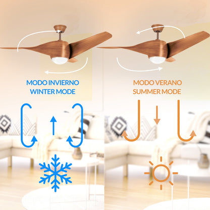Ventilador de Techo Led Madera Fanton