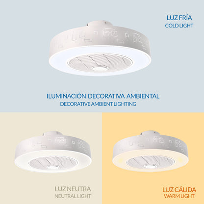 Ventilador de Techo Led Plus Sticks Cct