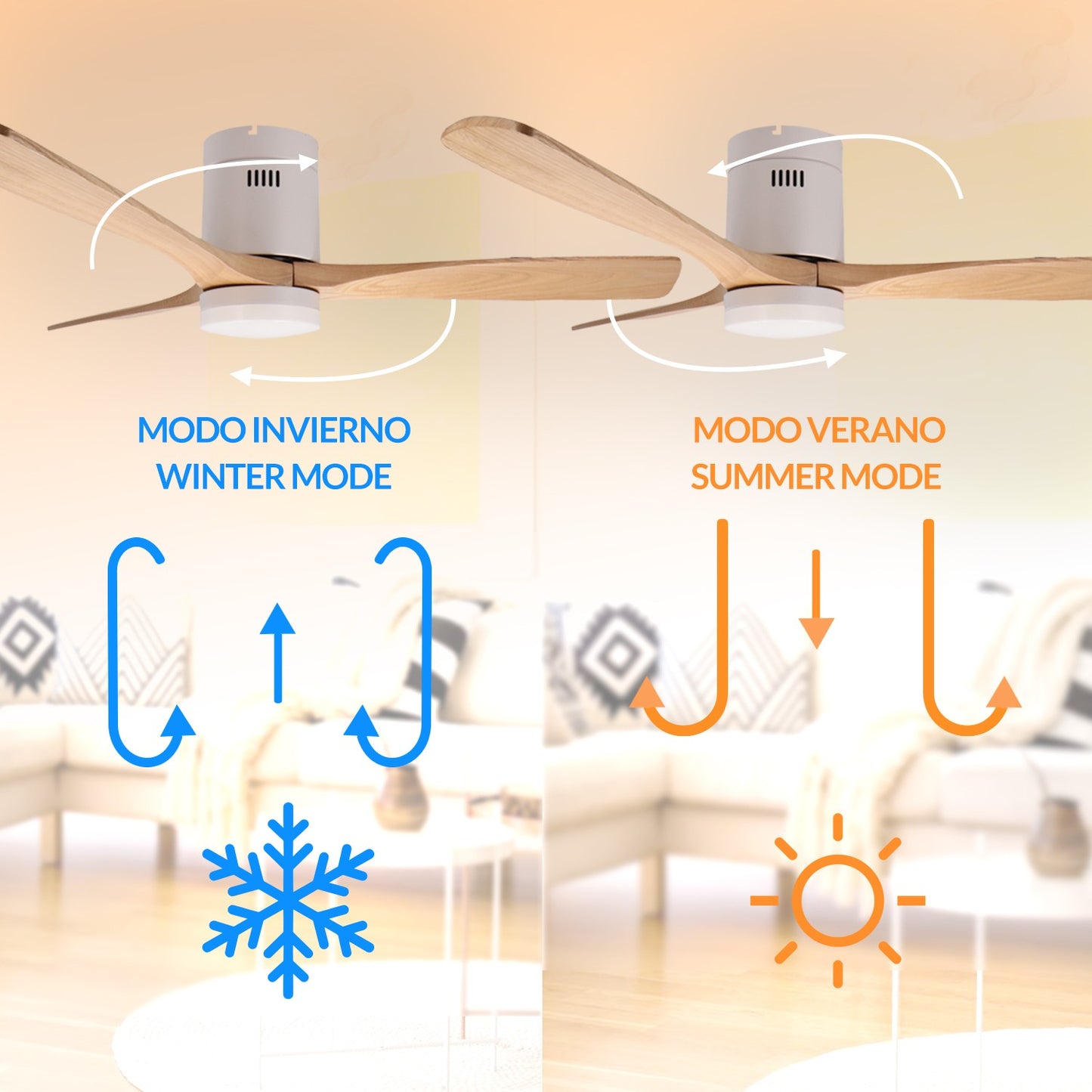 Ventilador de Techo Led White Energy