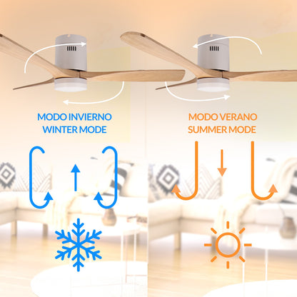 Ventilador de Techo Led White Energy