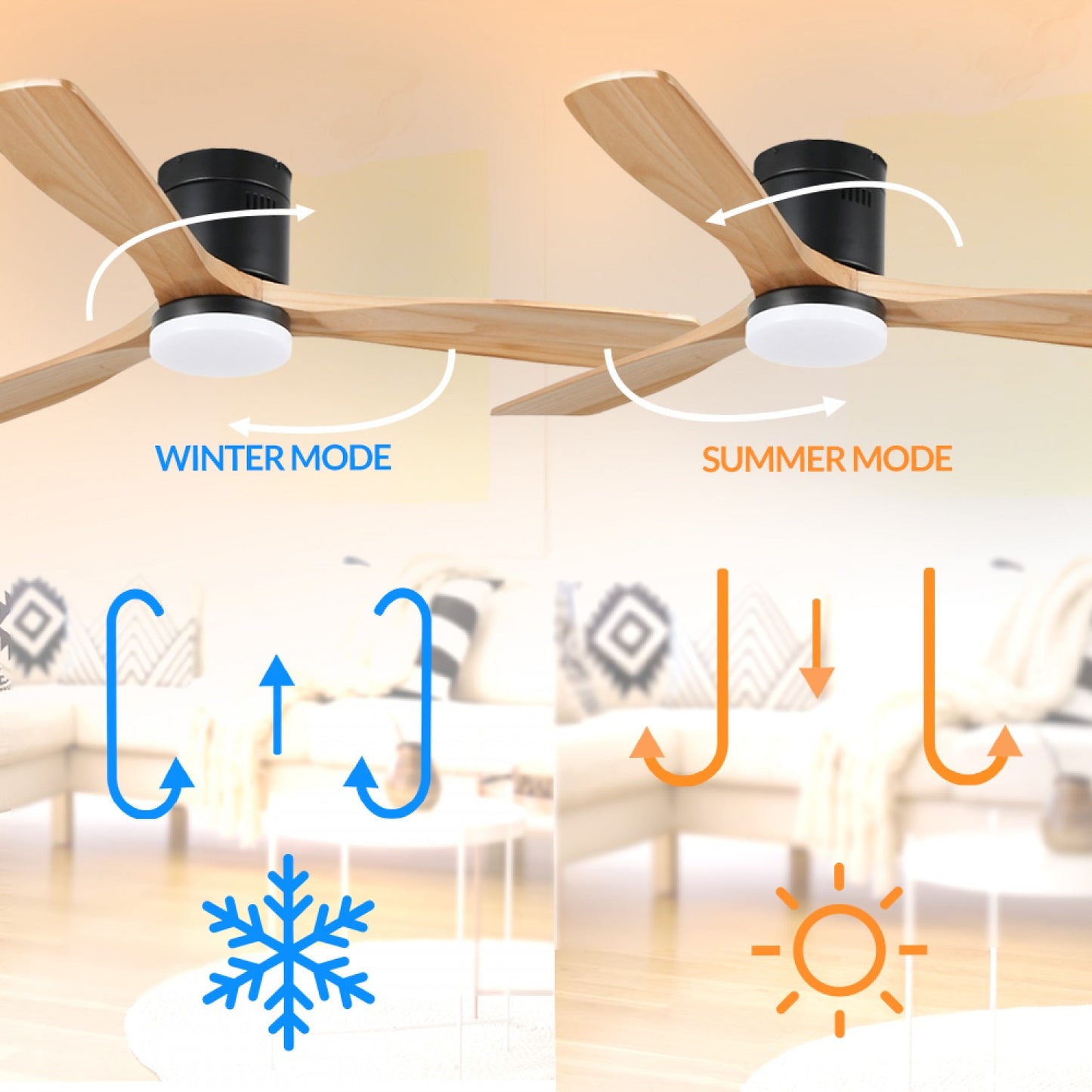 Ventilador de Techo Led Black Energy