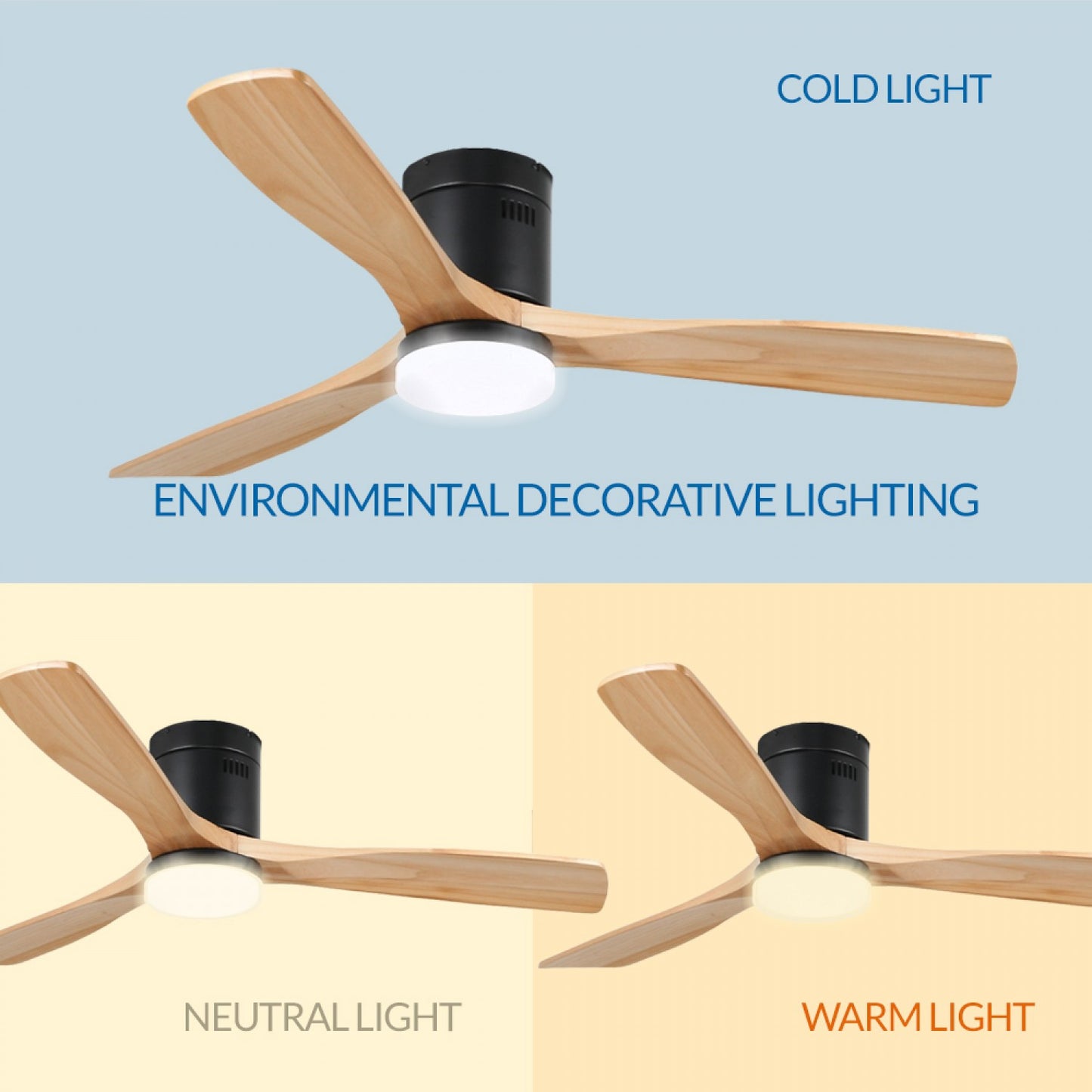 Ventilador de Techo Led Black Energy
