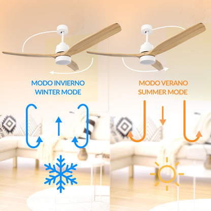Ventilador de Techo Led White Crazy