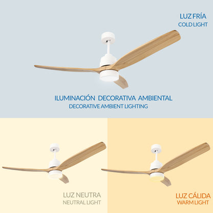 Ventilador de Techo Led White Crazy