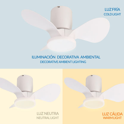 Ventilador de Techo Led Nature