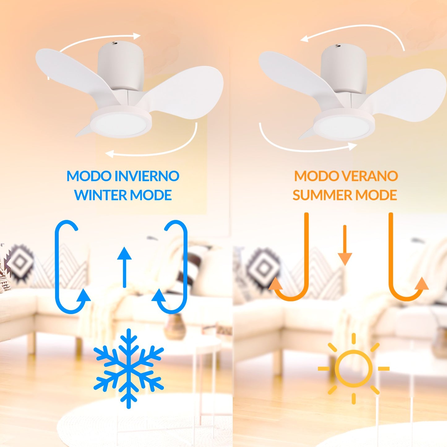 Ventilador de Techo Led Nature