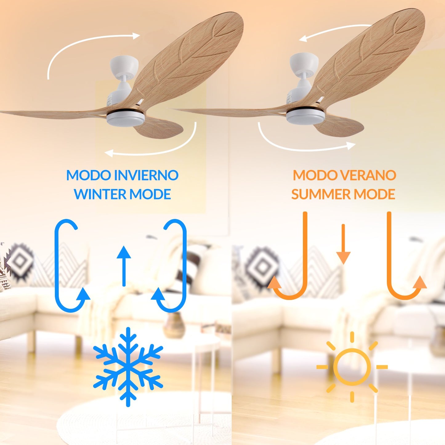 Ventilador de Techo Led White Aras